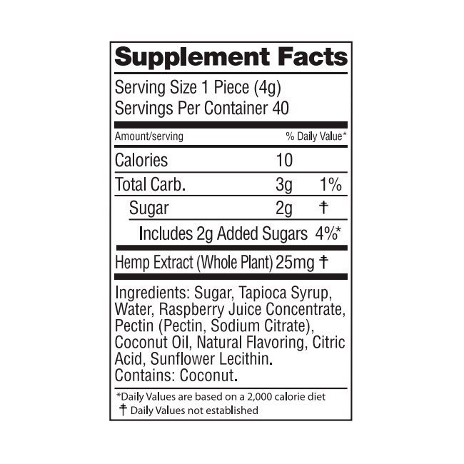 Wyld-CBD-Raspberry-Gummies-Broad-Spectrum-THC-Free-40ct-1000mg-CBD-1.jpg Wyld-CBD-Raspberry-Gummies-Broad-Spectrum-THC-Free-40ct-1000mg-CBD-1.jpg